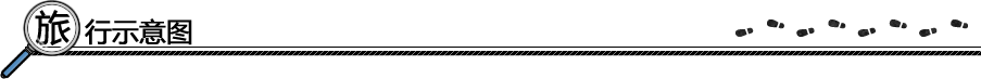 旅行示意图